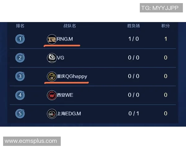 探讨王者荣耀RNG战队灵活性对比赛策略与胜率的影响分析 探讨王者荣耀RNG战队灵活性对比赛策略与胜率的影响分析