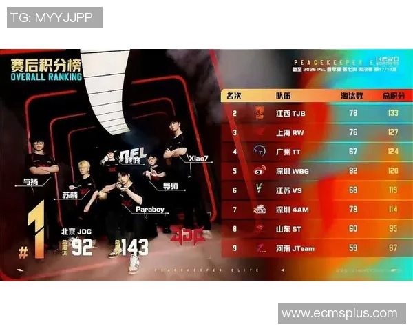 S15LOL比赛中JDG包夹策略的成功与失误分析及其对和平精英的启示