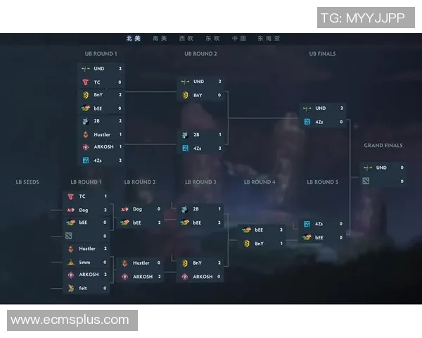 esports数据电竞比分DOTA2热议V5耐力争议引发玩家广泛讨论与反思