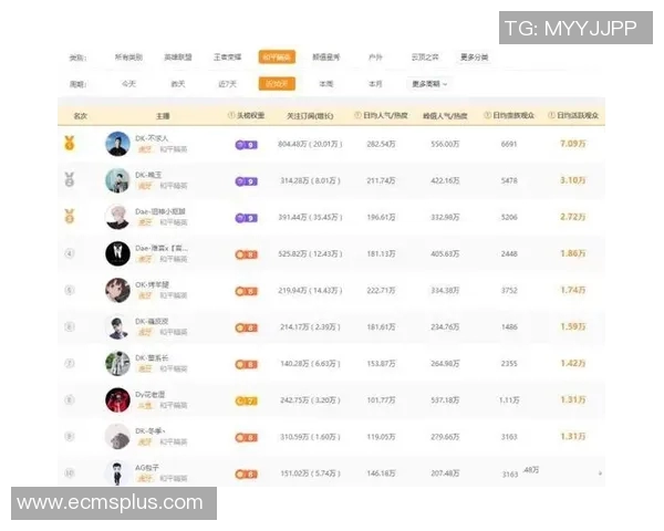esports数据聚焦和平精英IG团队协作与战术配合的最佳实践与经验分享